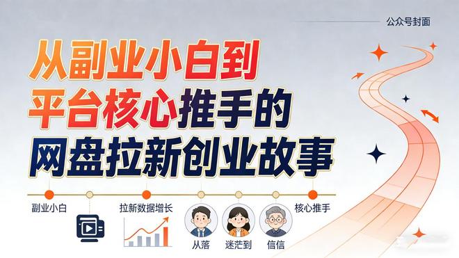 合规资源选择网盘推广技巧_网盘拉新一年经验分享_网盘拉新