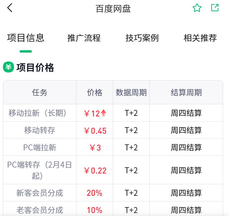 网盘拉新_2026网盘拉新授权申请_网盘拉新推广平台