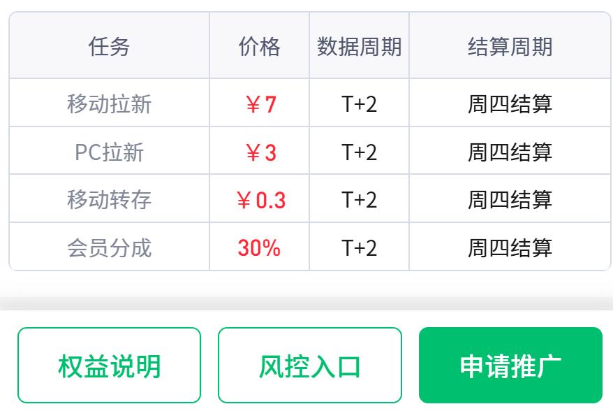 2026网盘拉新授权申请_网盘拉新_网盘拉新推广平台